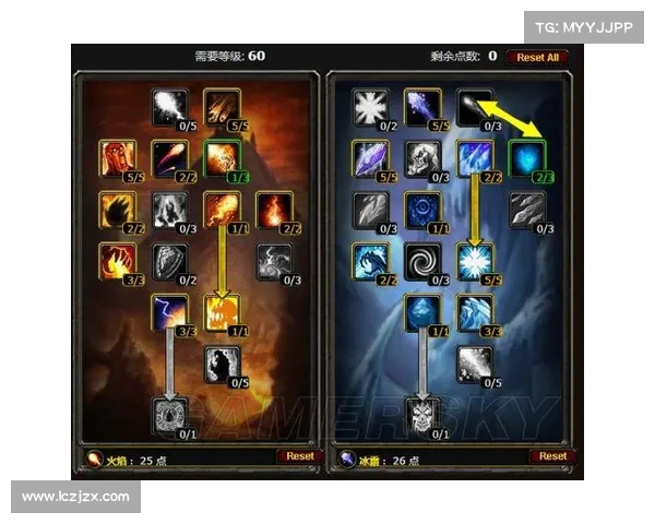 魔兽世界怀旧服：完美加点攻略