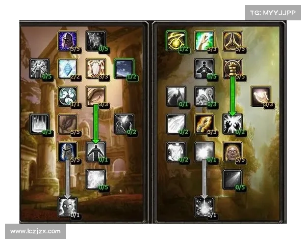 魔兽世界怀旧服：革新天赋，探索等级提升之路